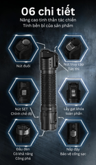 Đèn pin tác chiến siêu gọn Nitecore P17iX