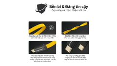 Cáp sạc nhanh Nitecore NLink10 với chuẩn PD/QC