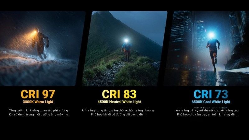 Đèn đội đầu cho dân chạy bộ Nitecore UT27 Pro - UHE MCT LED