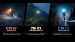 Đèn đội đầu cho dân chạy bộ Nitecore UT27 Pro - UHE MCT LED