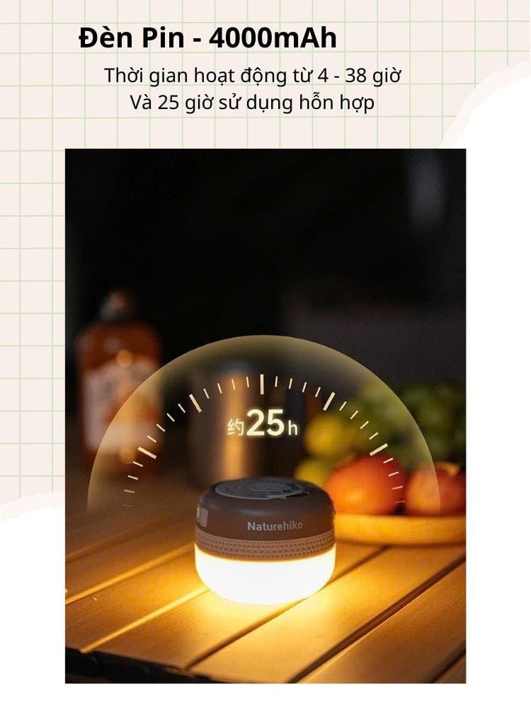 Đèn treo lều cắm trại Naturehike CNK2550ZM016 - Naturehike Star Dome