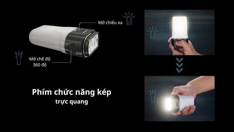 Đèn pin dã ngoại tính năng 2 trong 1 Nitecore LR70