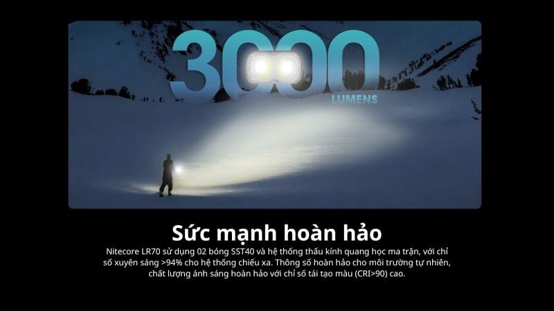 Đèn pin dã ngoại tính năng 2 trong 1 Nitecore LR70