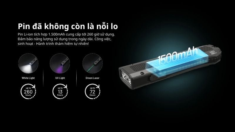 Nitecore EDC17 - Đèn pin cầm tay tự vệ đa năng