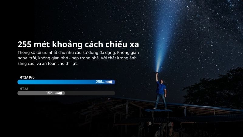 Đèn pin cầm tay nhỏ gọn MT2A Pro