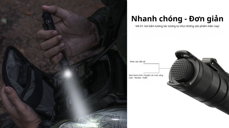 Đèn pin cầm tay nhỏ gọn MT2A Pro