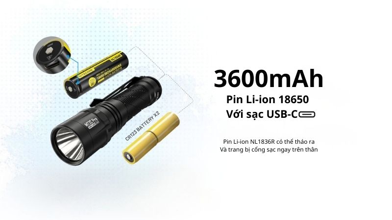 Đèn pin cầm tay nhỏ gọn MT2A Pro