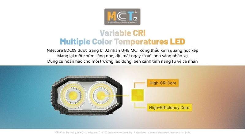 Đèn pin cầm tay Nitecore Ultra Slim EDC09