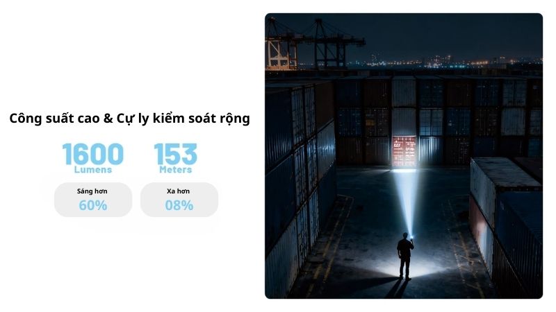 Đèn pin cầm tay Nitecore Ultra Slim EDC09