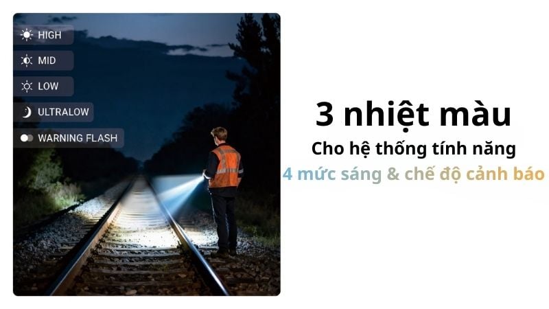 Đèn pin cầm tay Nitecore Ultra Slim EDC09