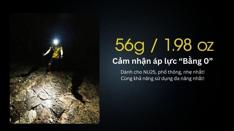 Nitecore NU25 - Đèn pin đeo đầu cho người năng động
