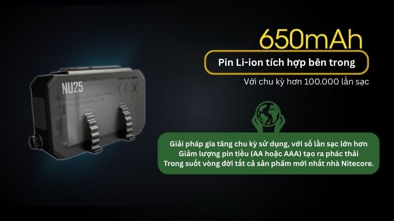 Nitecore NU25 - Đèn pin đeo đầu cho người năng động