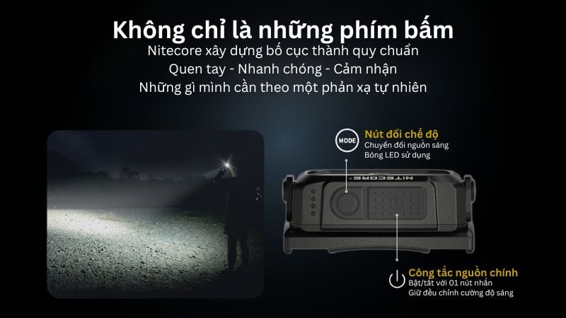 Nitecore NU25 - Đèn pin đeo đầu cho người năng động