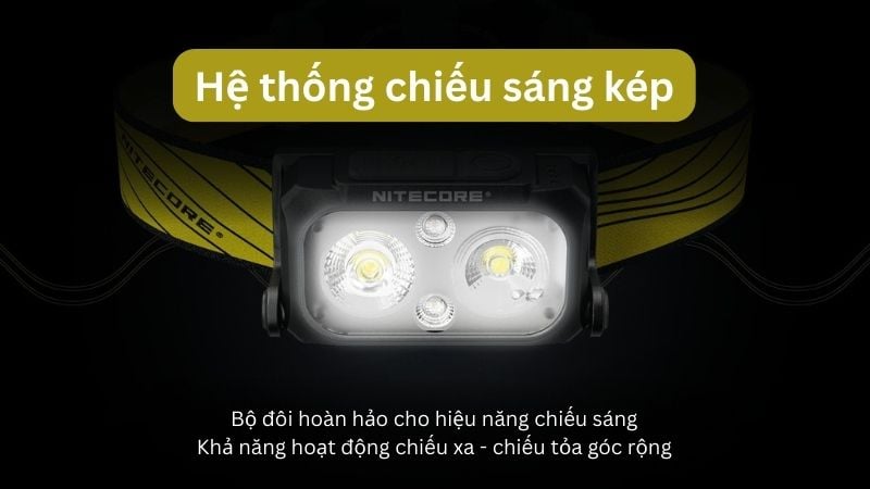 Nitecore NU25 - Đèn pin đeo đầu cho người năng động