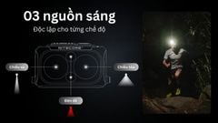 Nitecore NU25 - Đèn pin đeo đầu cho người năng động