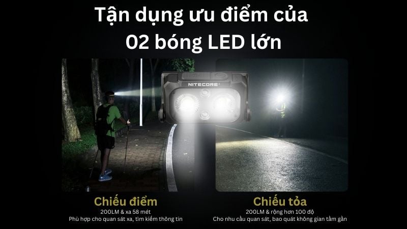 Nitecore NU25 - Đèn pin đeo đầu cho người năng động