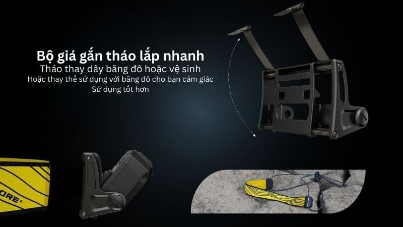 Nitecore NU25 - Đèn pin đeo đầu cho người năng động