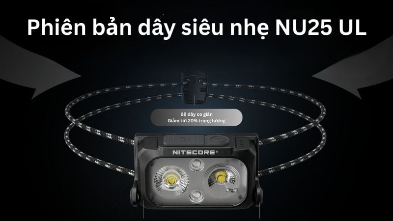 Nitecore NU25 - Đèn pin đeo đầu cho người năng động