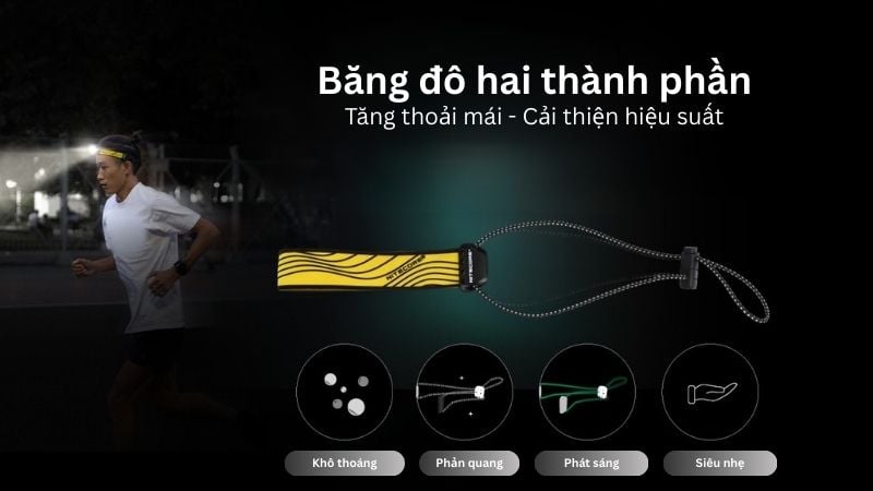 Nitecore NU25 - Đèn pin đeo đầu cho người năng động