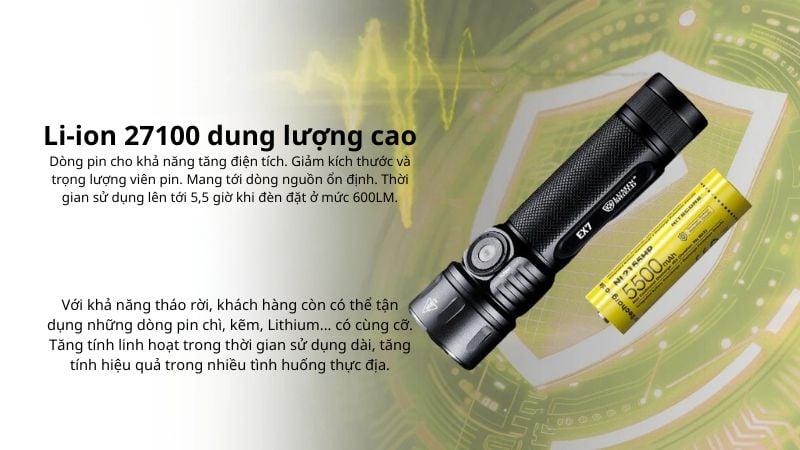 Đèn pin siêu sáng Compact Nitecore EX7 - 6000LM