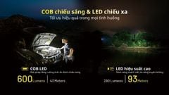 Đèn pin chiếu sáng đa năng Ntecore NWL20
