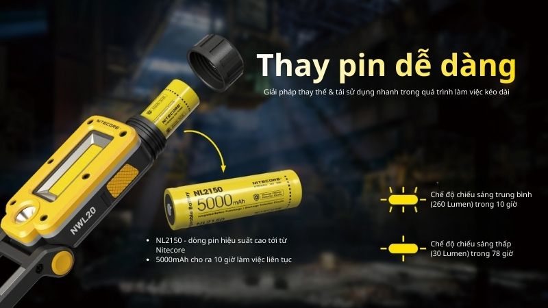 Đèn pin chiếu sáng đa năng Ntecore NWL20