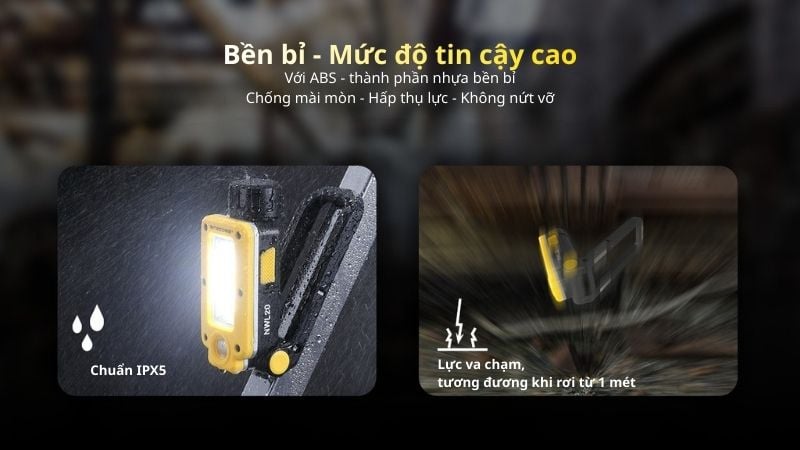 Đèn pin chiếu sáng đa năng Ntecore NWL20