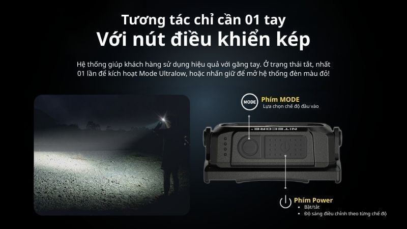Đèn pin đội đầu Nitecore NU25 UL - Với dây đeo không trọng lực