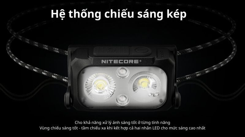 Đèn pin đội đầu Nitecore NU25 UL - Với dây đeo không trọng lực