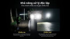 Đèn pin đội đầu Nitecore NU25 UL - Với dây đeo không trọng lực