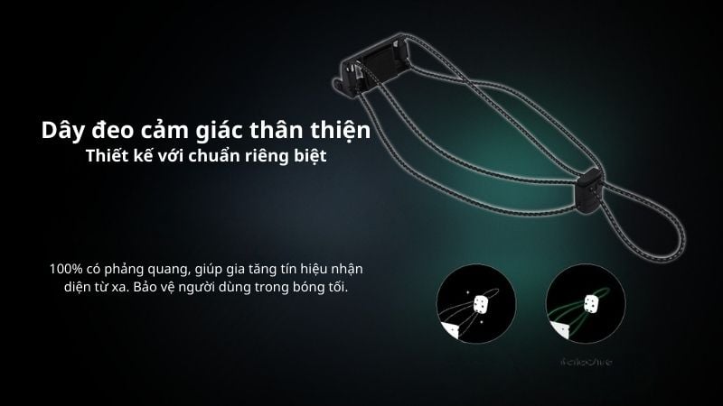 Đèn pin đội đầu Nitecore NU25 UL - Với dây đeo không trọng lực