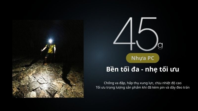Đèn pin đội đầu Nitecore NU25 UL - Với dây đeo không trọng lực