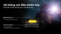 Nitecore HA13 - Đèn pin đội đầu đa năng với ánh sáng trắng