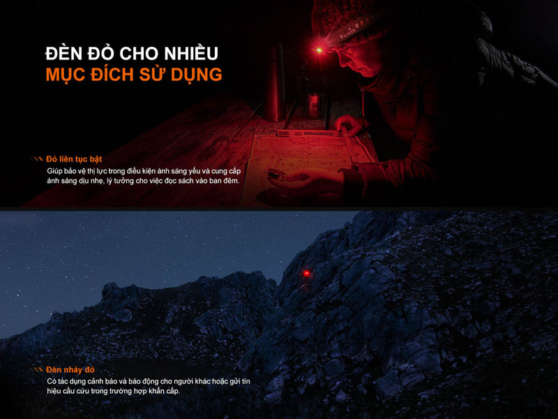 Đèn pin đội đầu Fenix HL12R V2.0 - Vỏ hợp kim nhôm