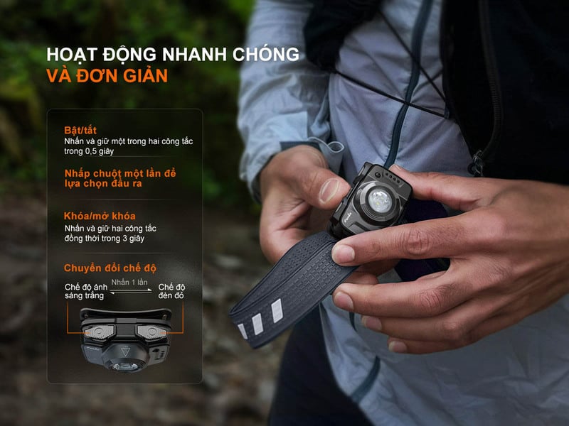 Đèn pin đội đầu Fenix HL12R V2.0 - Vỏ hợp kim nhôm