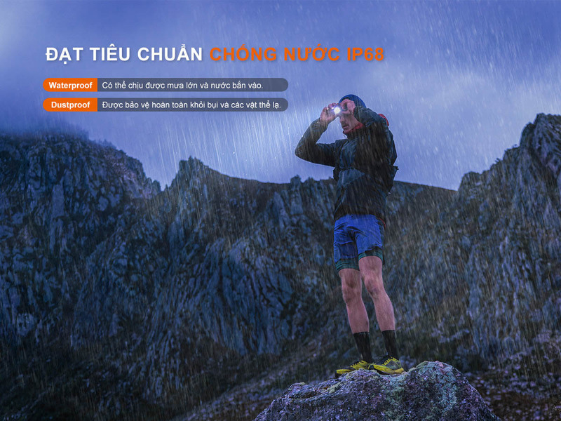 Đèn pin đội đầu Fenix HL12R V2.0 - Vỏ hợp kim nhôm