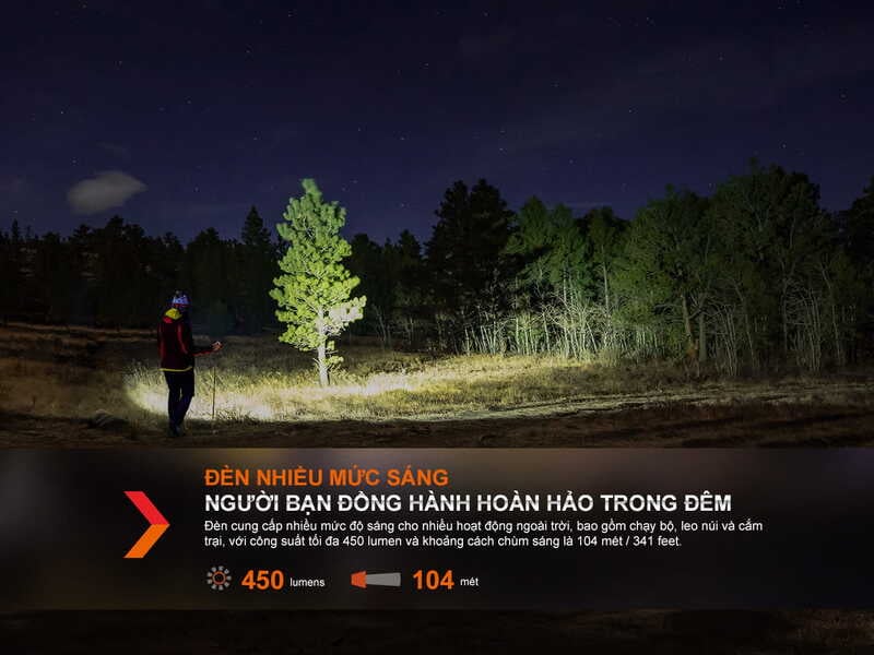 Đèn pin đội đầu chạy bộ siêu nhẹ Fenix HL16
