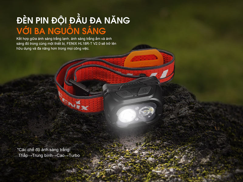 Đèn pin đội đầu Fenix HL18R-T V2.0 - Đèn pin chạy bộ siêu nhẹ