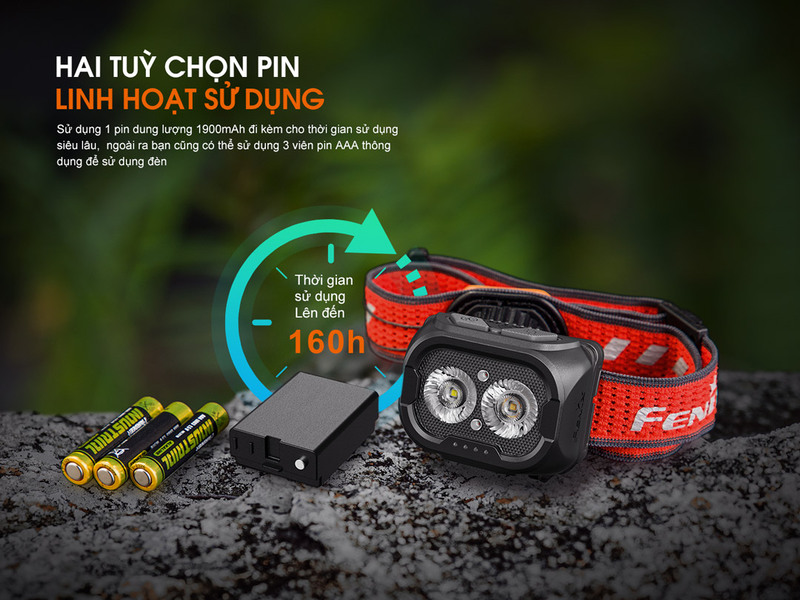 Đèn pin đội đầu Fenix HL18R-T V2.0 - Đèn pin chạy bộ siêu nhẹ