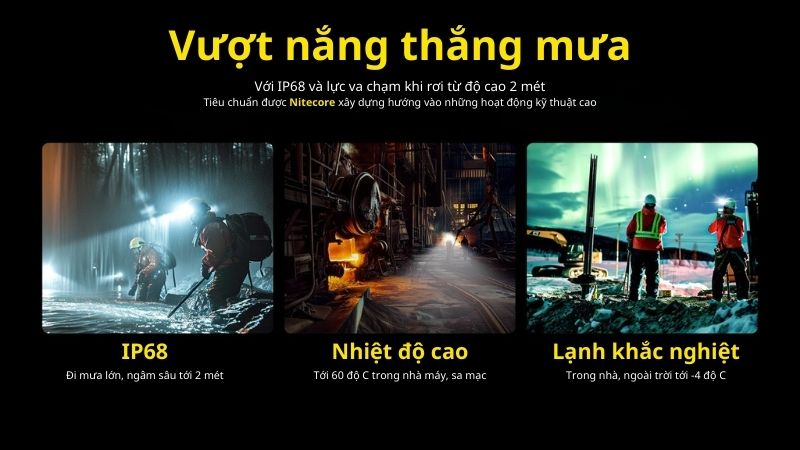 Nitecore NU53 - Đèn pin kỹ thuật, giám sát, dẫn đoàn