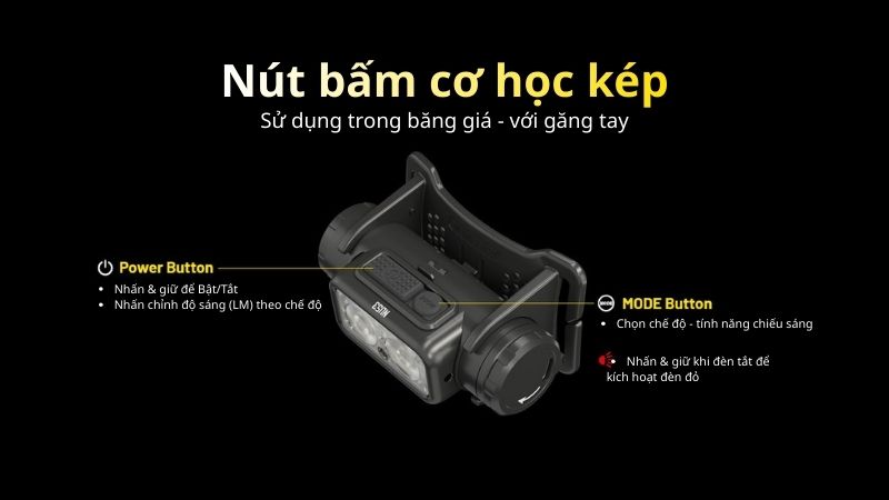 Nitecore NU53 - Đèn pin kỹ thuật, giám sát, dẫn đoàn