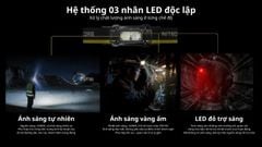 Nitecore NU53 - Đèn pin kỹ thuật, giám sát, dẫn đoàn