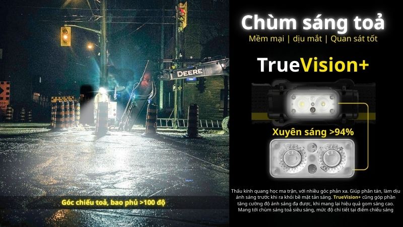 Nitecore NU53 - Đèn pin kỹ thuật, giám sát, dẫn đoàn