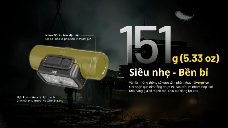 Nitecore NU53 - Đèn pin kỹ thuật, giám sát, dẫn đoàn