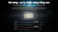 Nitecore HC65 UHE - Đèn pin đội đầu 2000LM