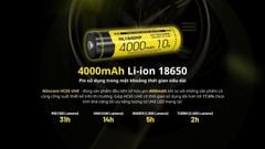 Nitecore HC65 UHE - Đèn pin đội đầu 2000LM