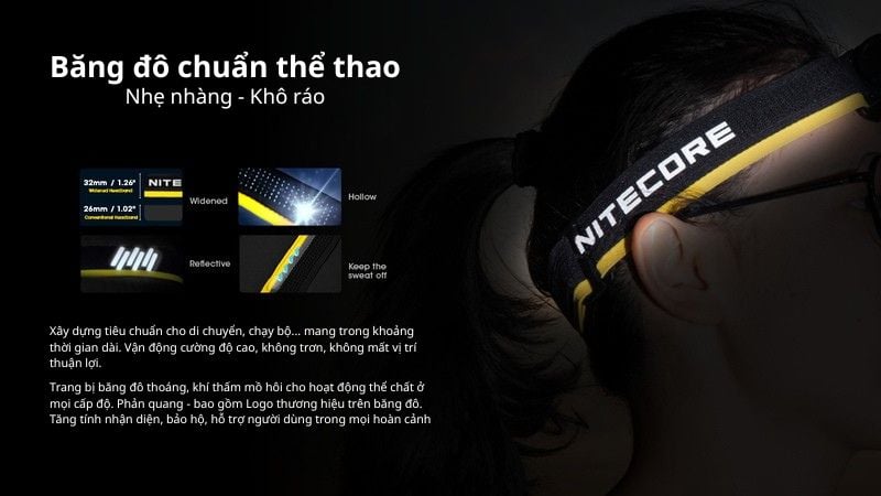 Nitecore HC60 UHE - Đèn pin nâng cao cho hoạt động ngoài trời