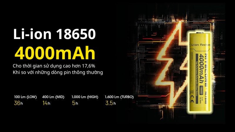 Nitecore HC60 UHE - Đèn pin nâng cao cho hoạt động ngoài trời