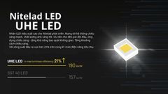 Nitecore HC70 UHE - Đèn pin đội đầu tiêu chuẩn kỹ thuật cao