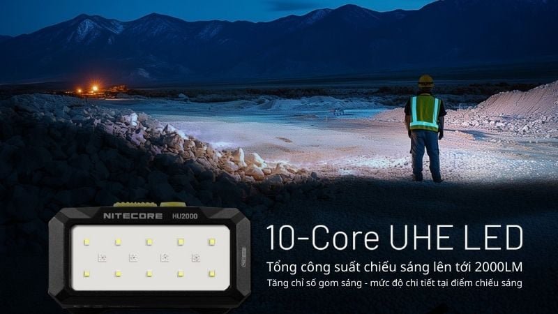 Đèn pin đội đầu Nitecore HU2000 - Đèn pin gắn ngoài, hiệu suất cấp chuyên gia